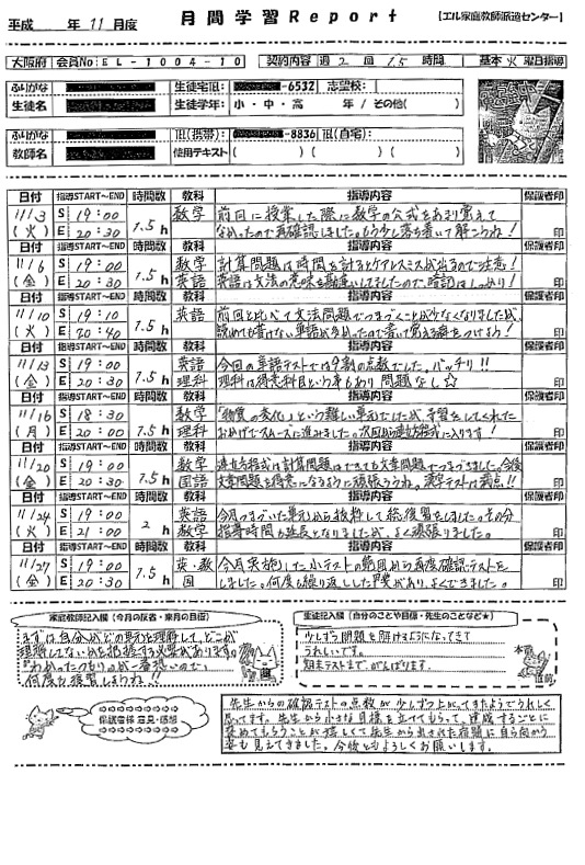 月間学習Reportのサンプル